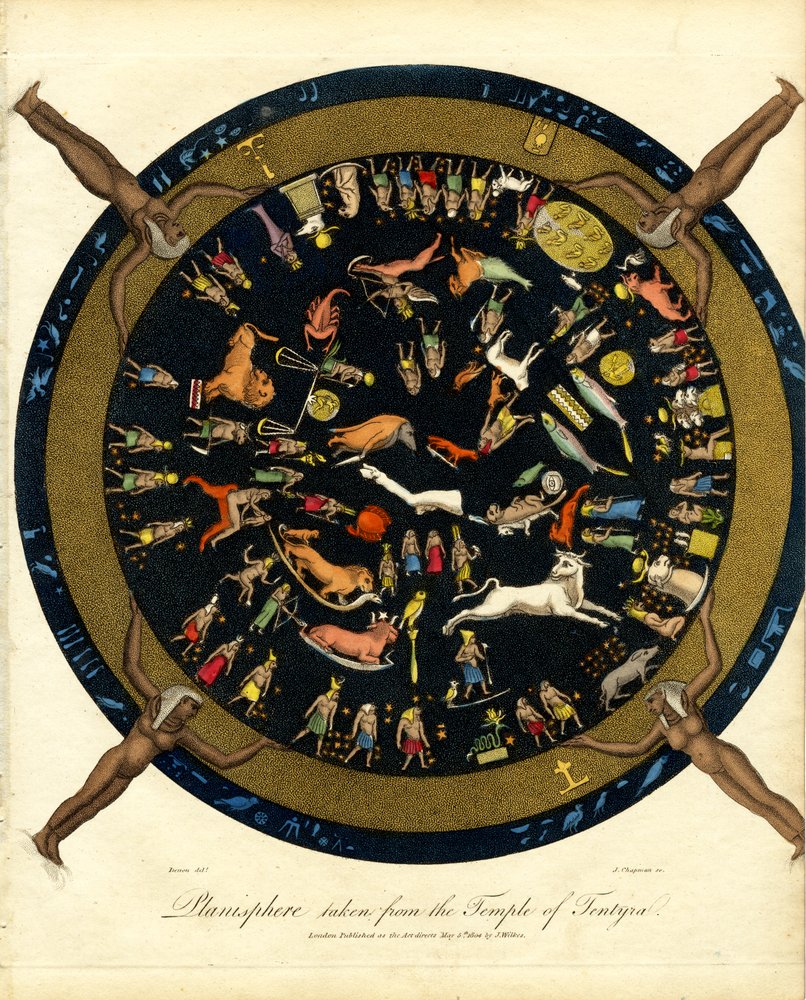 Planisphäre aus dem Tempel von Dendera von John Chapman