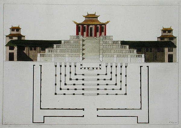 Grundriss des Taoistischen Tempels und Pavillons, Tafel 10 aus 'Le Costume Ancien et Moderne' von Jules Ferrario von L. Rossi