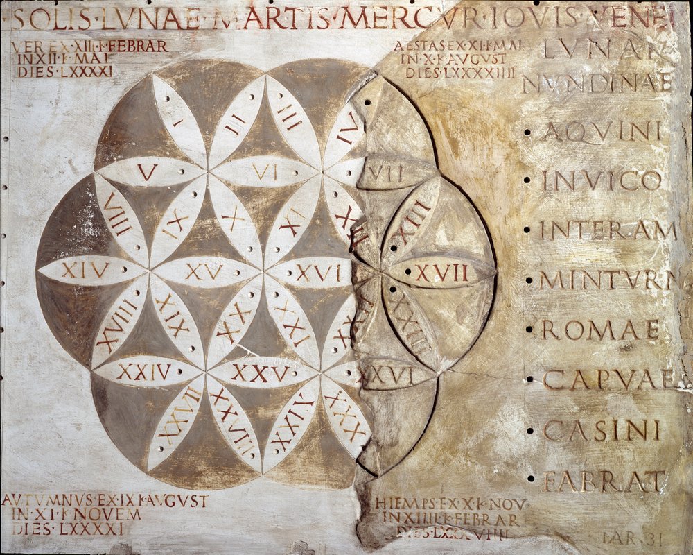 Römische Kunst: Kalender der Markttage (nundinale oder nondinale) der Städte der Region Latium. 2. Jahrhundert n. Chr. Rom, Museo della Civilta Romana von Roman