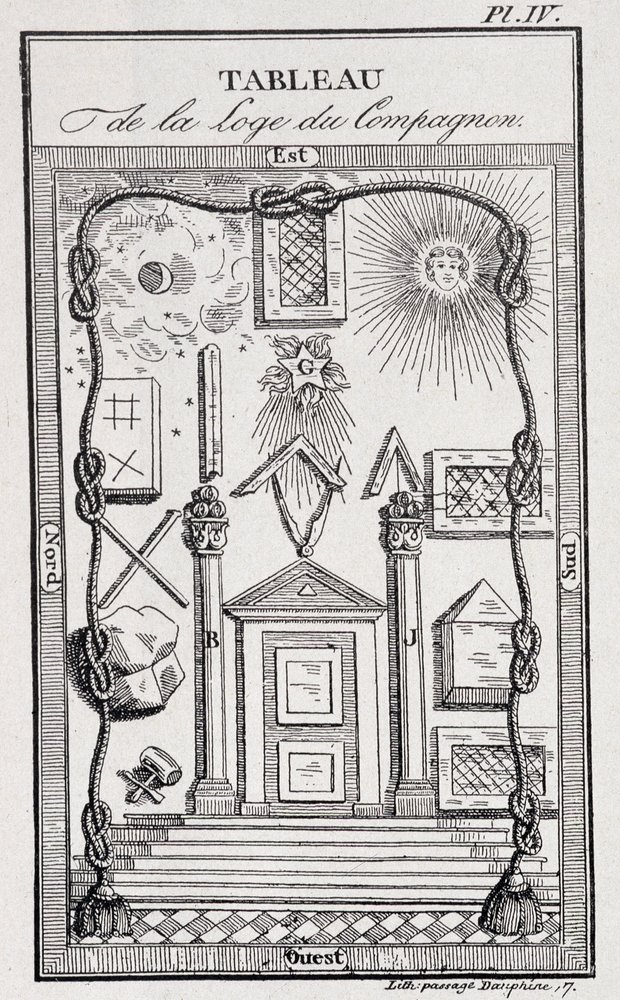 Emblem der Gesellenloge - in „Geschichte, Leben, Sitten und Kuriositäten“ von J. Grand Carteret von Unknown artist