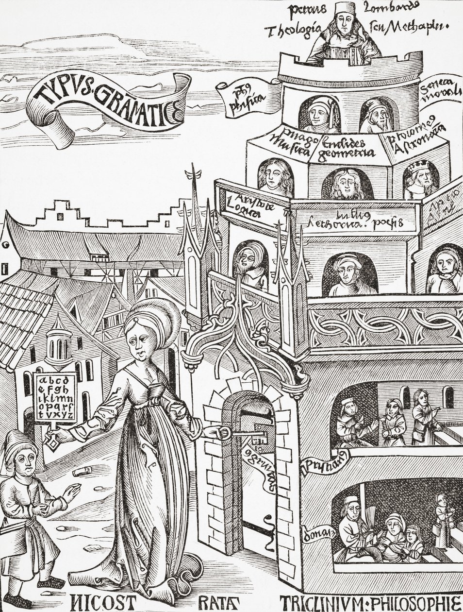 Allegorische Komposition, die die verschiedenen Grade der Universitätslehre darstellt, Faksimile-Illustration eines Holzstichs aus der 