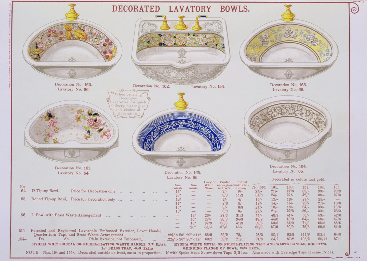 Dekorierte Toilettenschüsseln aus einem Katalog von Sanitärwaren, produziert von Morrison, Ingram & Co., Manchester, veröffentlicht um 1890 von English School