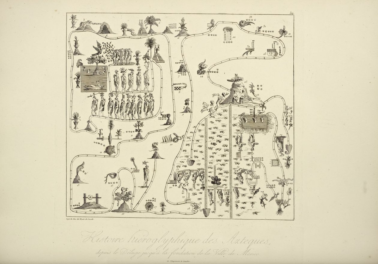 Hieroglyphische Geschichte der Azteken, von der Flut bis zur Gründung der Stadt Mexiko, Illustration aus 