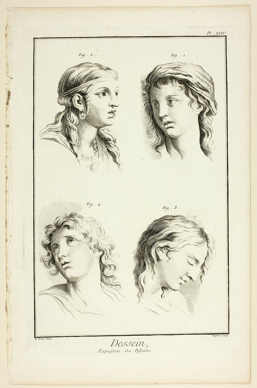 Zeichnung: Ausdruck von Emotionen (Staunen, Liebe, Verehrung, Entzücken), aus Encyclopédie von A. J. Defehrt