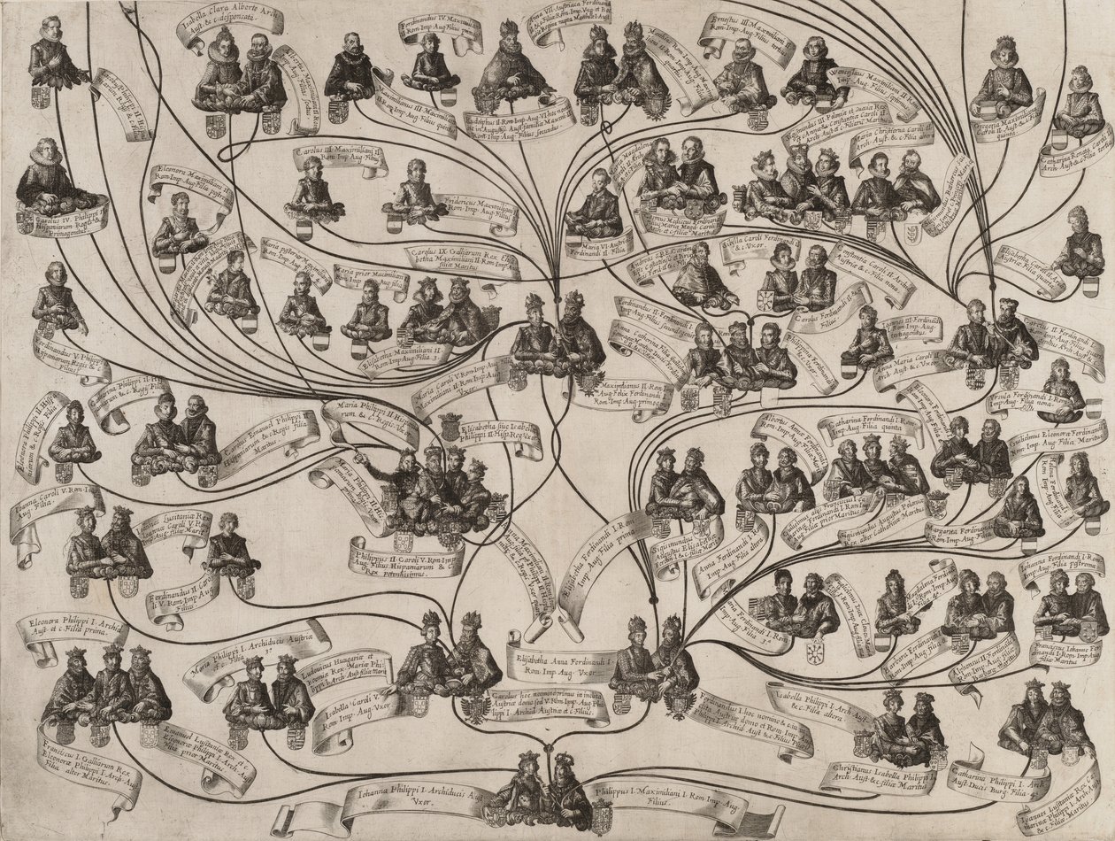 Stammbaum des Hauses Habsburg, 1629 von Aegidius Sadeler II