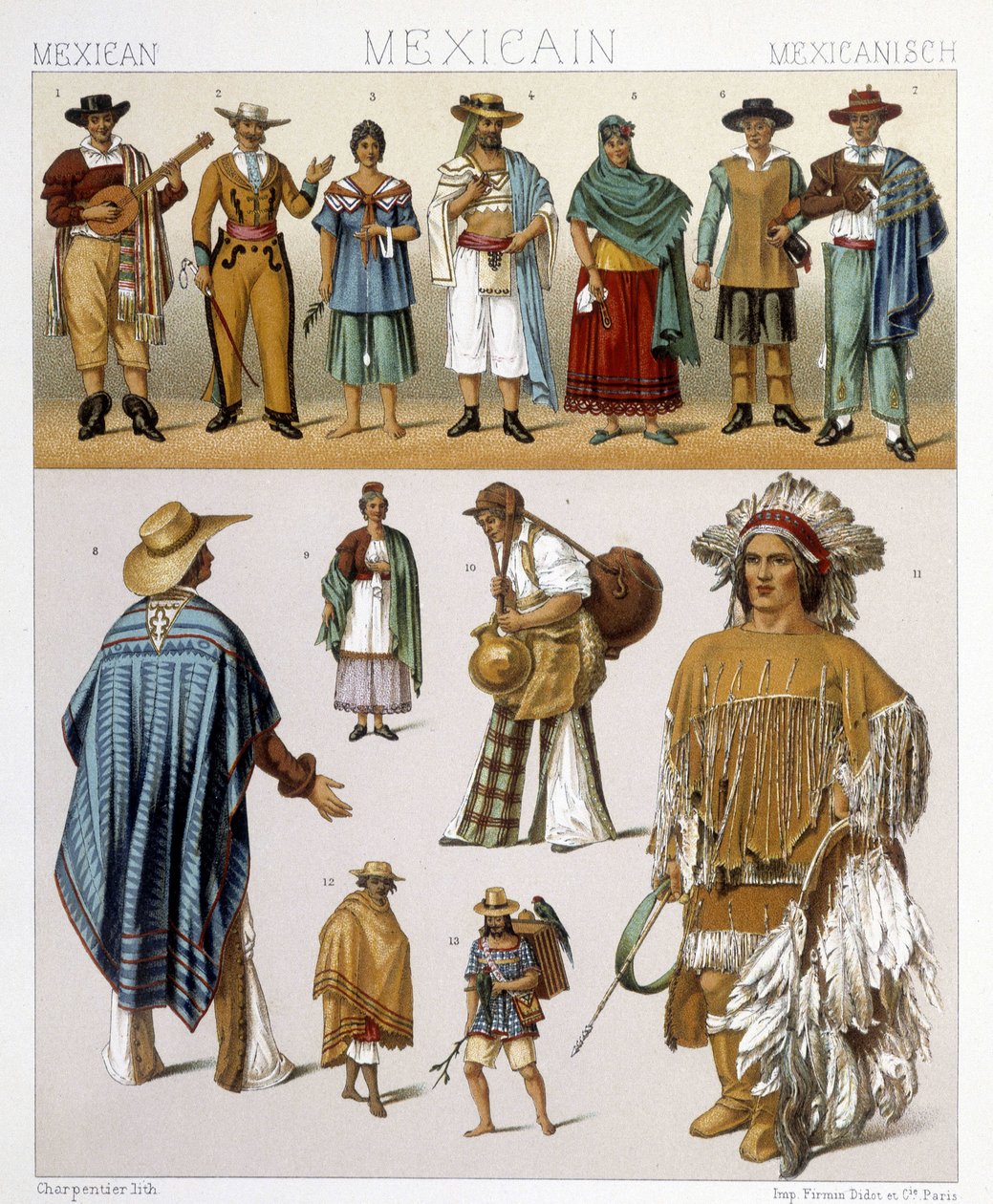 Traditionelle mexikanische Kostüme. Illustration in „Le costume historique“ von Racinet von Albert Charles August Racinet