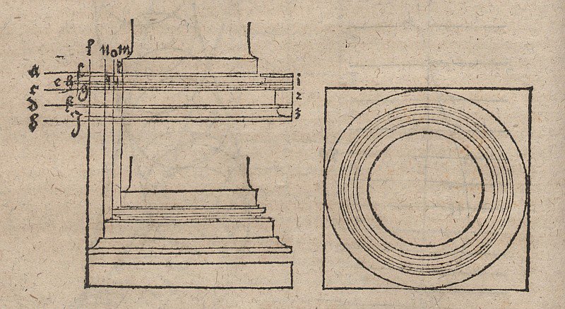 Basis der gewundenen Säule von Albrecht Dürer