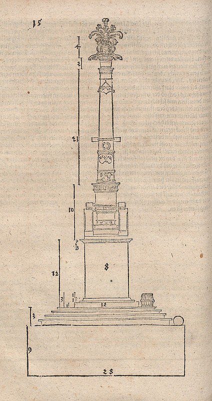 Gedenksäule auf den Sieg über mächtige Leute von Albrecht Dürer