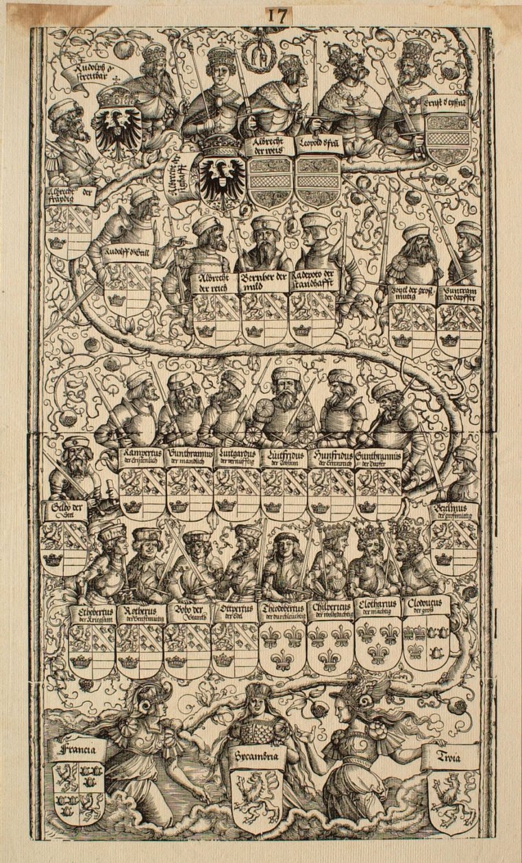 Detail von Albrecht Dürer