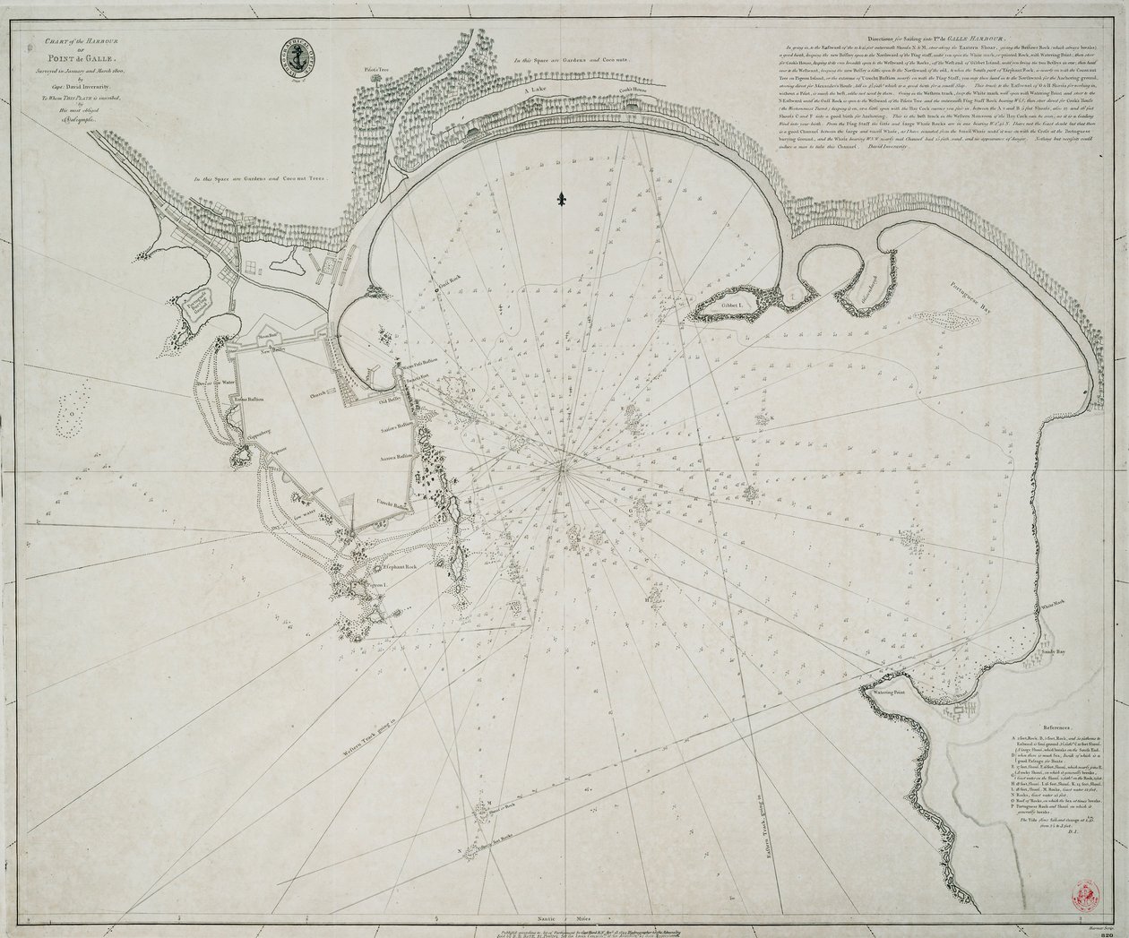 Karte des Hafens von Point de Galle. Vermessen im Januar und März 1800 von Kapitän David Inverarity. Diese Platte ist ihm gewidmet von seinem ergebensten A. Dalrymple. von Alexander Dalrymple