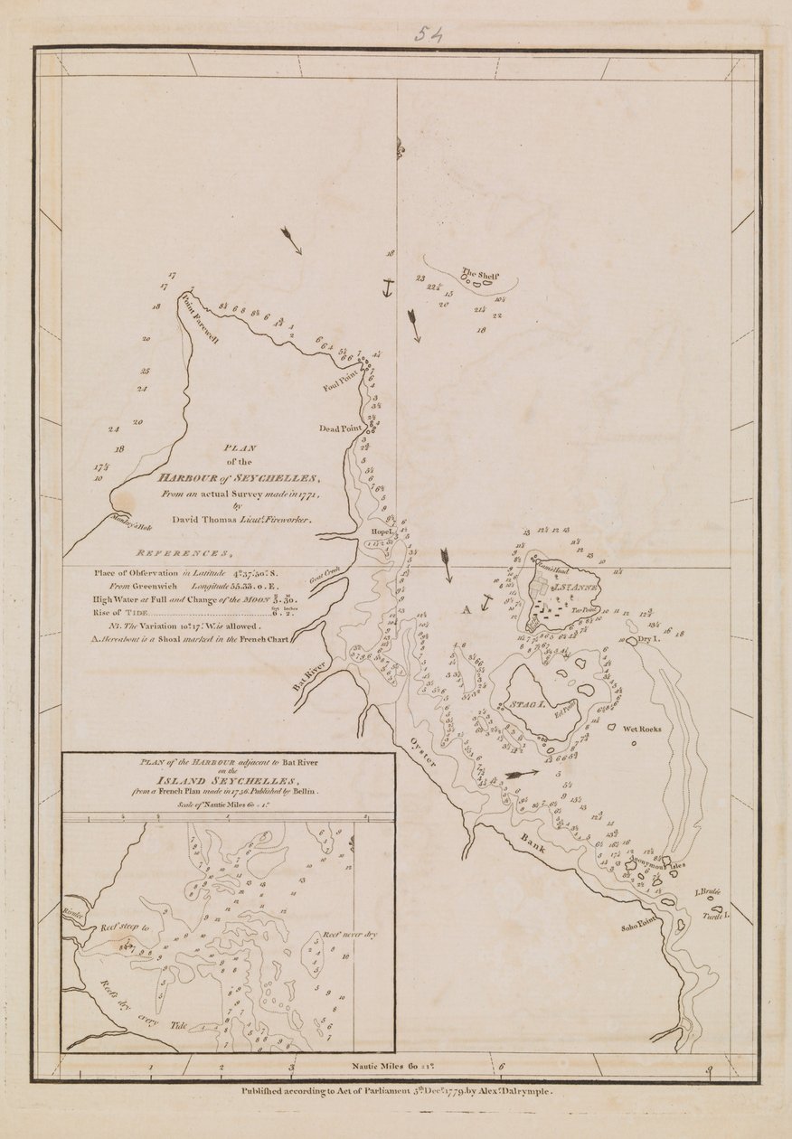 Plan des Hafens der Seychellen von Alexander Dalrymple