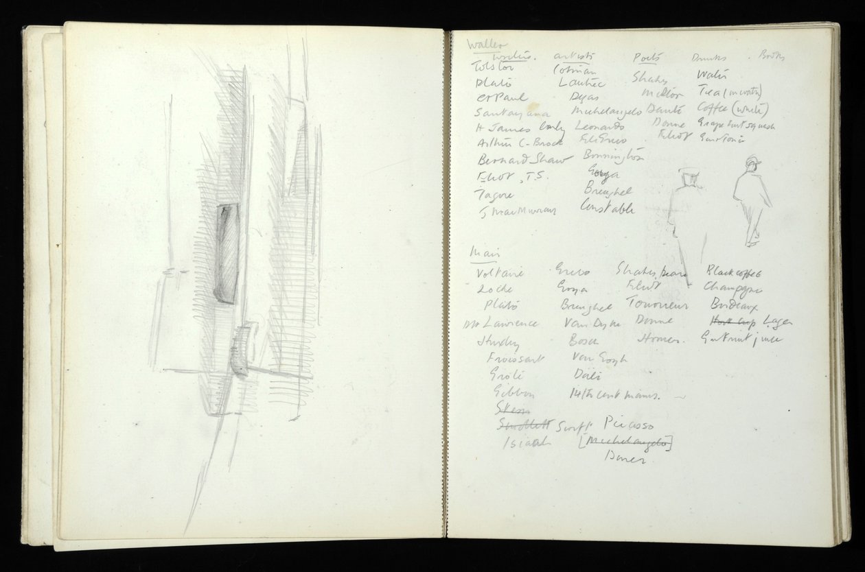 Skizzenbuch (85 Seiten) mit Aquarellen und Zeichnungen zum Mass Observation Project in Bolton und Blackpool, 1938 von Alexander Graham Bell