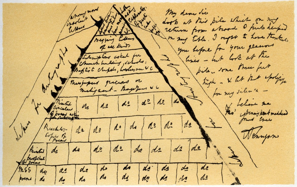 Brief von Lord Alfred Tennyson an William Cox Bennett, 22. Oktober 1864 von Alfred Lord Tennyson