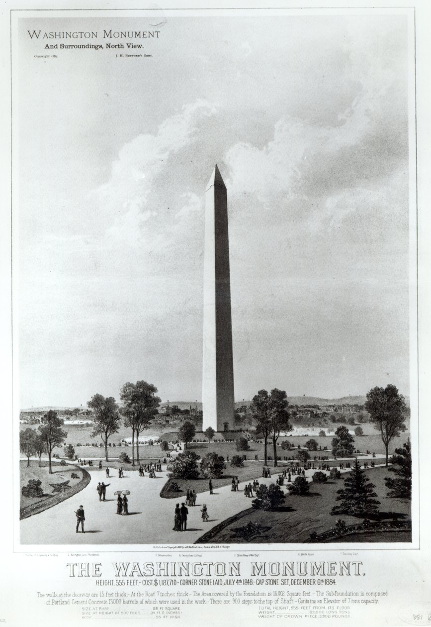 Das Washington Monument und Umgebung, Nordansicht von American School