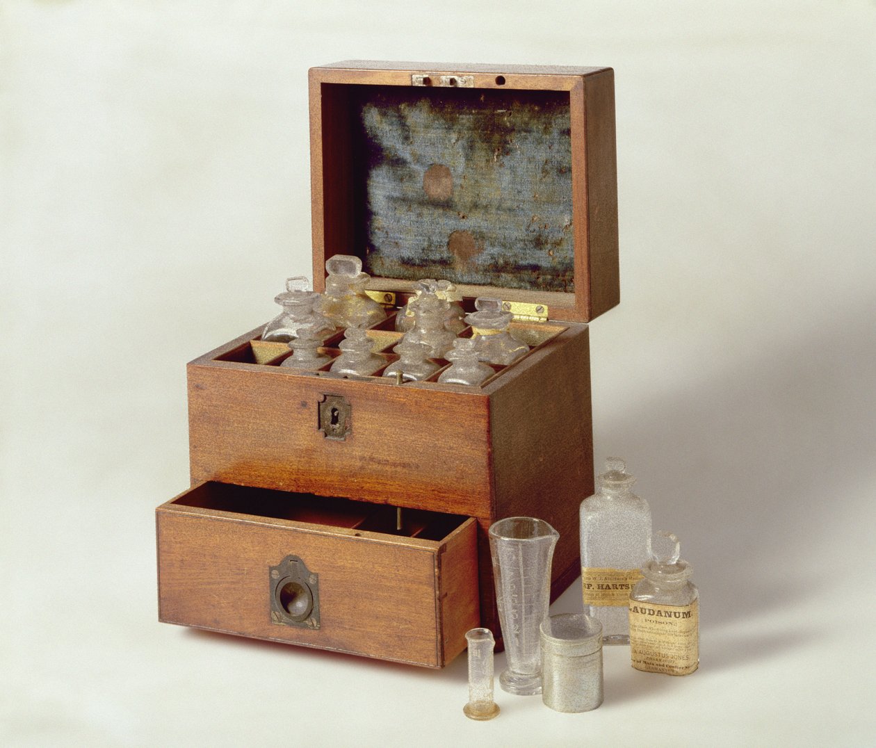 Reisekrankenkasten, um 1800 von American School