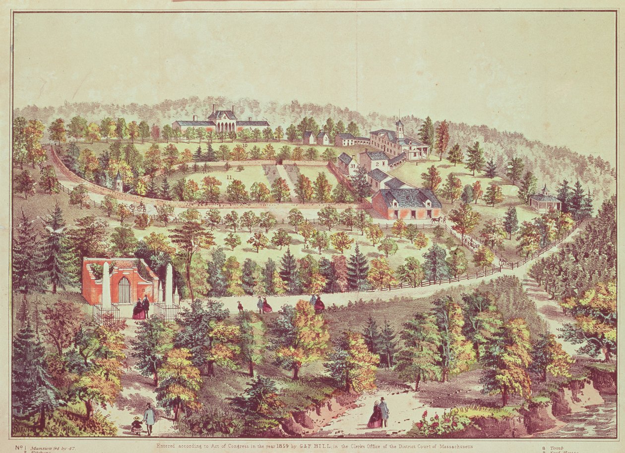 Vogelperspektive von Mount Vernon, 1859 von American School