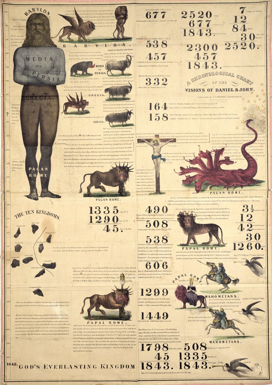 Chronologische Karte der Visionen von Daniel und Johannes, 1843 von American School