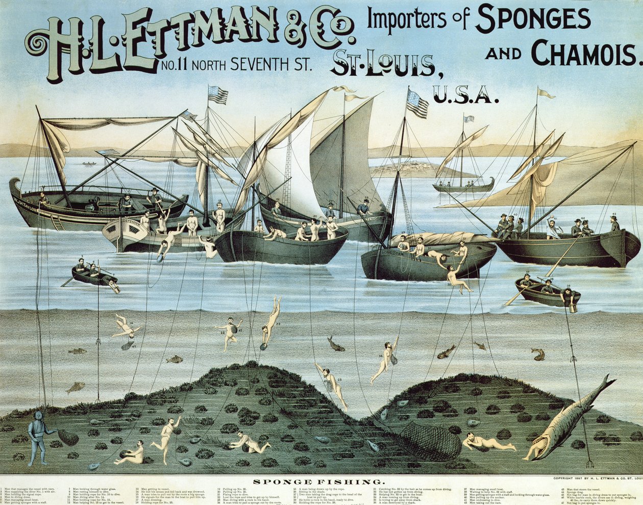 Plakat, das H.L. Ettman & Co., Importeure von Schwämmen und Chamois, 1897 bewirbt von American School