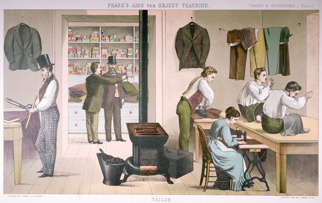 Schneider, Platte aus Prangs Aids for Object Teaching, 1874 von American School