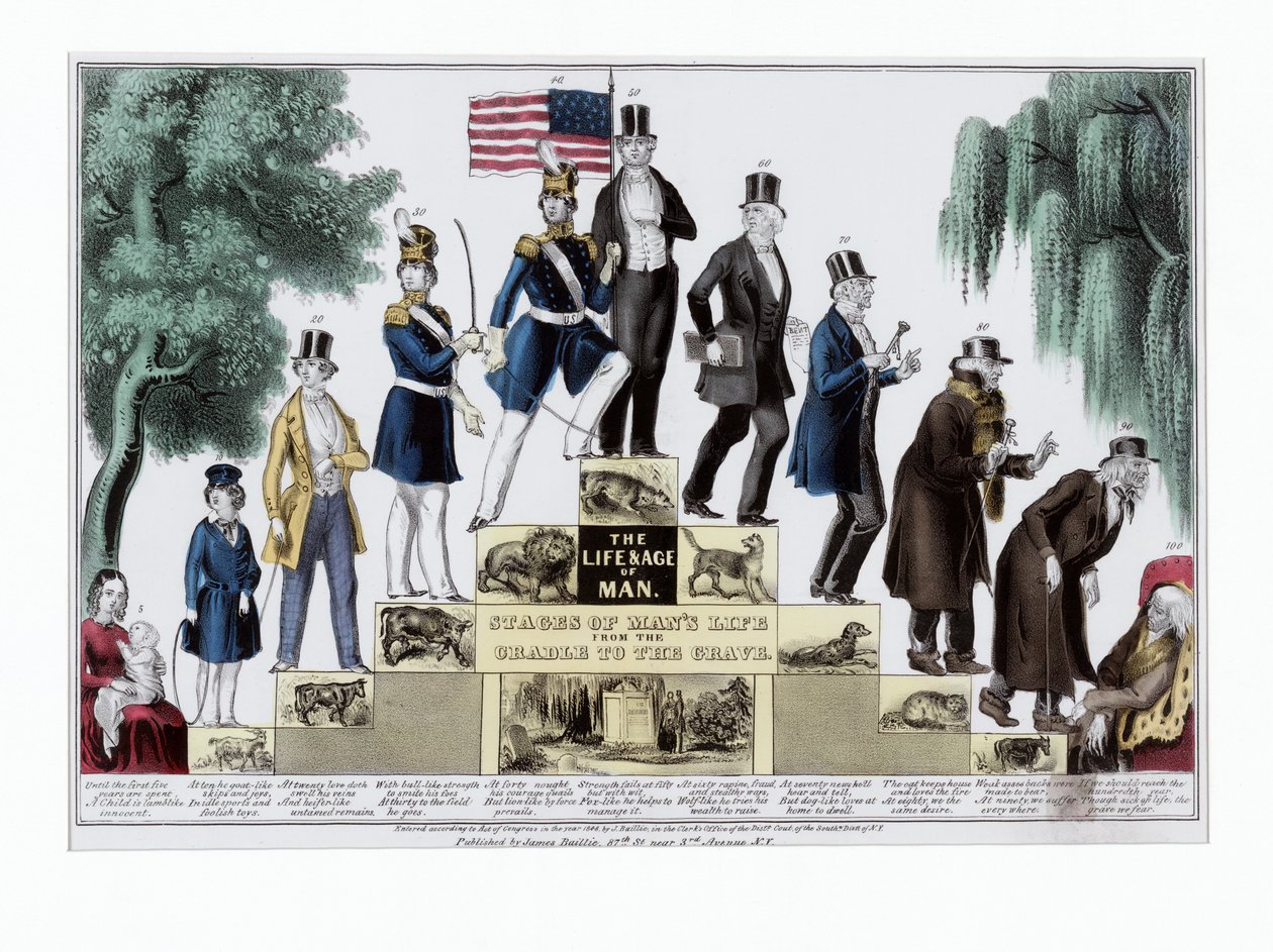 Das Leben und Alter des Menschen, Lebensphasen vom Wiege bis zum Grab, ca. 1848 von American School