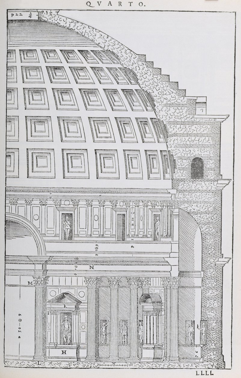 Querschnitt des Pantheon, Illustration aus einer Faksimileausgabe von 