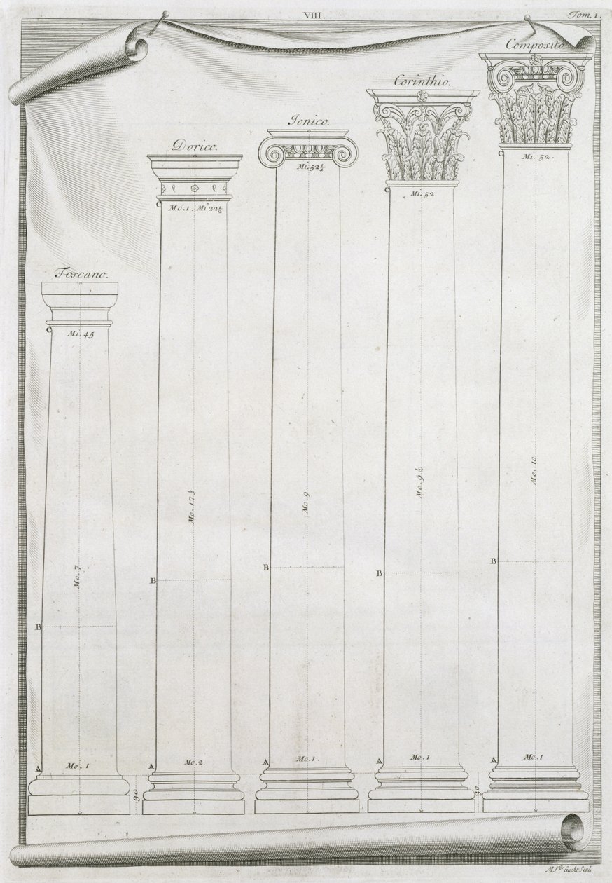 Dekorative Details aus dem Tempel von Nimes, Illustration aus einer Faksimile-Kopie von 