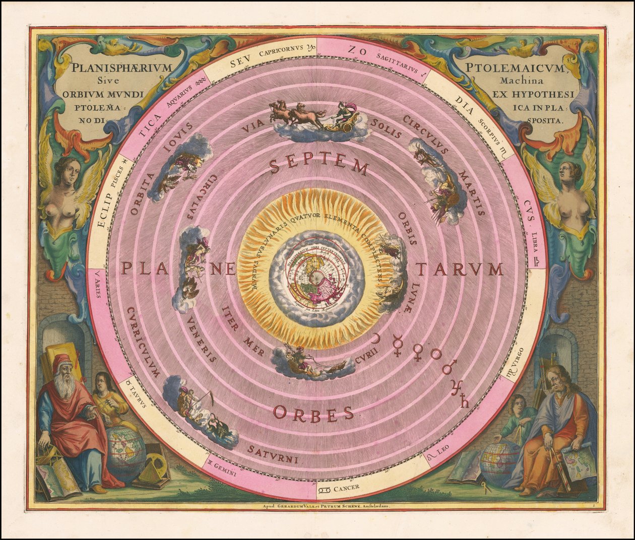 1660 Himmelskarte, die das Modell des Universums von Claudius Ptolemäus illustriert von Andreas Cellarius