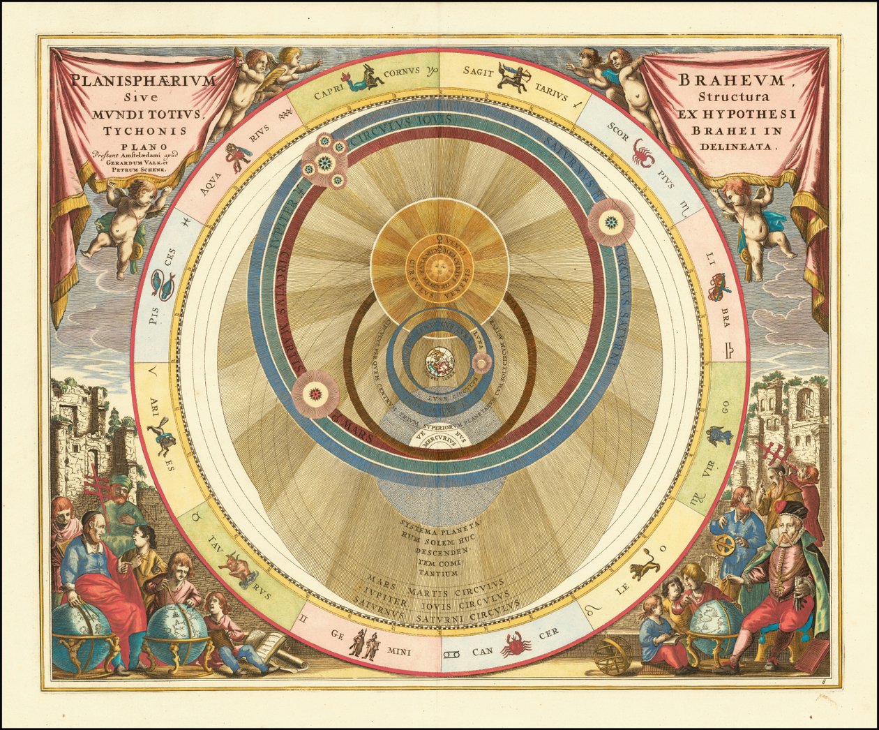 1660 Karte, die das Modell des Universums des dänischen Astronomen Tycho Brahe illustriert von Andreas Cellarius