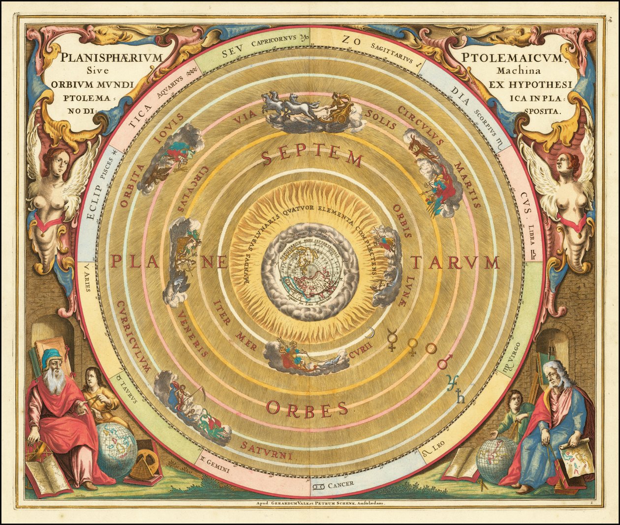 1660 Illustration des geozentrischen Modells des Universums von Claudius Ptolemäus von Andreas Cellarius