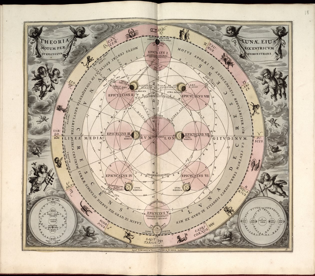 Harmonia macrocosmica, 19. Typus selenographicus, Mondphasen und Ansichten von Andreas Cellarius