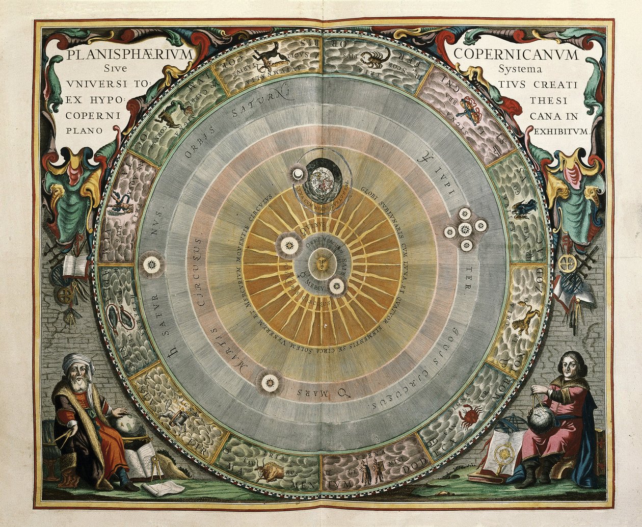Darstellung des Universums nach dem Modell von Kopernikus von Andreas Cellarius