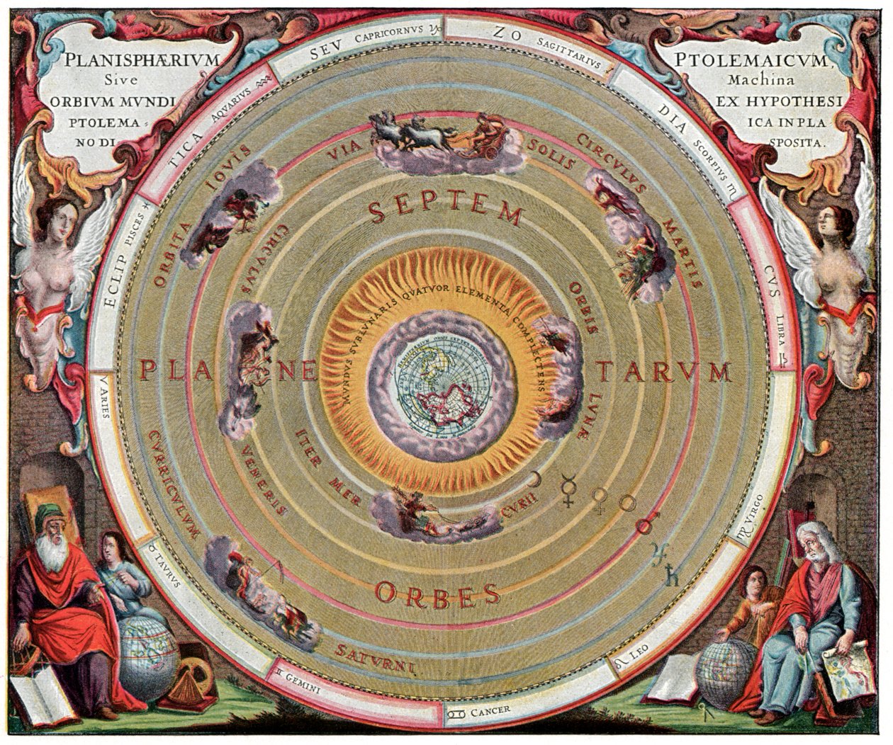 Sonnensystem nach Claudius Ptolemäus von Andreas Cellarius