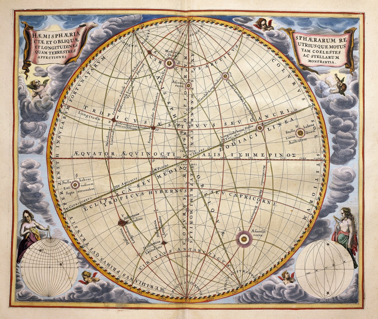 Bahnen von Planeten und Sternen, wie von der Erde aus gesehen, Gravur aus Harmonia Macrocosmica, von Andreas Cellarius (1596-1665) von Andreas Cellarius