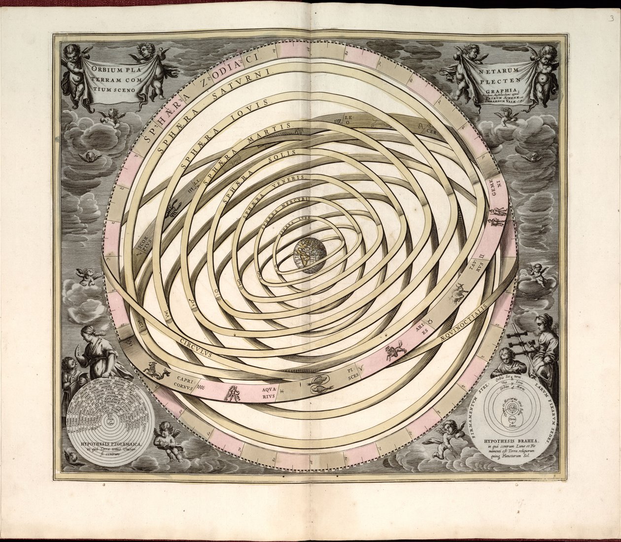 Phillips, 4274 Auch über die Website der Library of Congress als Rasterbild verfügbar. Enthält Index. Einige Tafeln von Johannes van Loon graviert. Zusätzlich zu den 29 im Inhaltsverzeichnis angegebenen Tafeln gibt es eine zusätzliche Tafel zwischen den Ta von Andreas; Schenk Cellarius