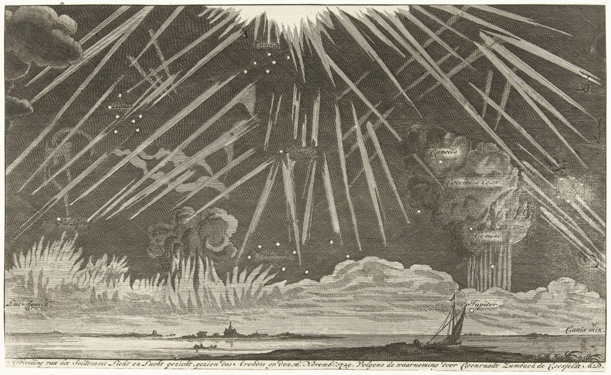 Himmelserscheinungen, 1729 von Anonymous