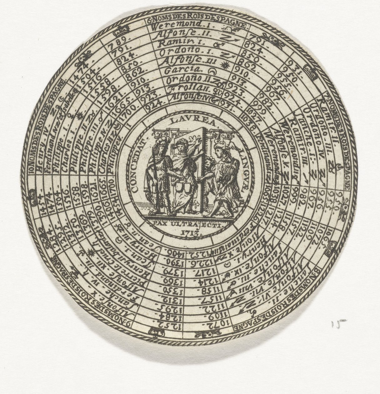Münze mit einem Emblem und den Namen spanischer Könige von Anonymous
