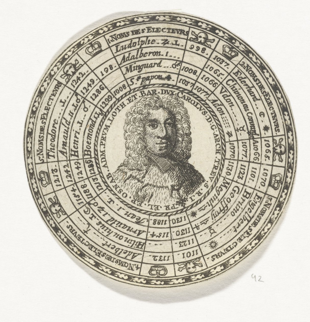 Münze mit dem Porträt von Erzbischof Johann Hugo von Orsbeck und den Namen der Kurfürsten von Trier von Anonymous