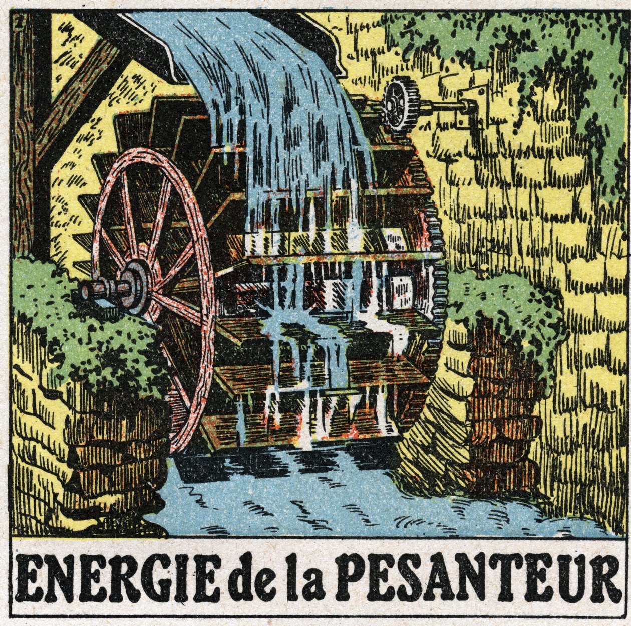 Energie der Schwerkraft: Rad einer Wassermühle. Anonyme Illustration von 1925. Private Sammlung. von Anonymous Anonymous