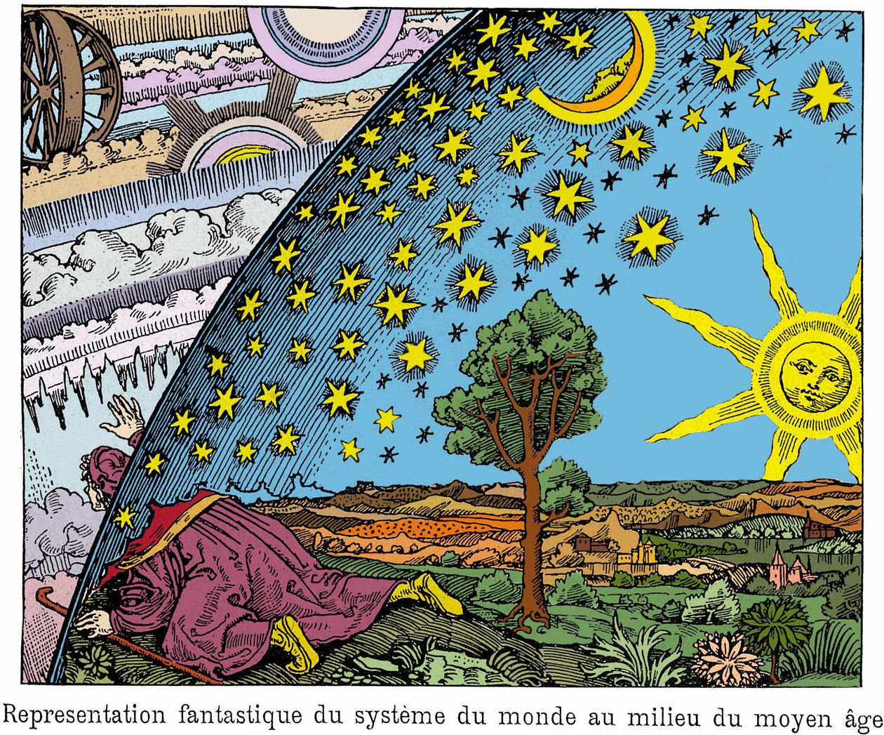 Fantastische Darstellung des Weltsystems im Mittelalter. Italienisches Bild des 18. Jahrhunderts. von Anonymous Anonymous