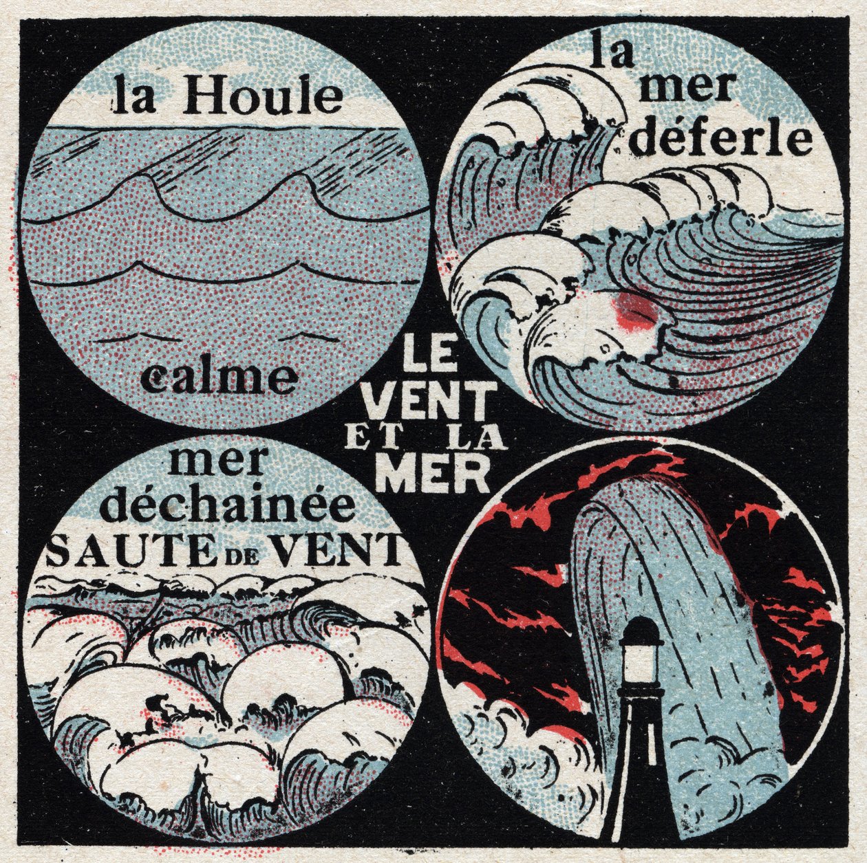 Meteorologie: Wirkung des Windes auf das Meer. Die ruhige Dünung, das aufgewühlte Meer, die entfesselte See, Welle. Anonyme Illustration von 1925. Private Sammlung. von Anonymous Anonymous