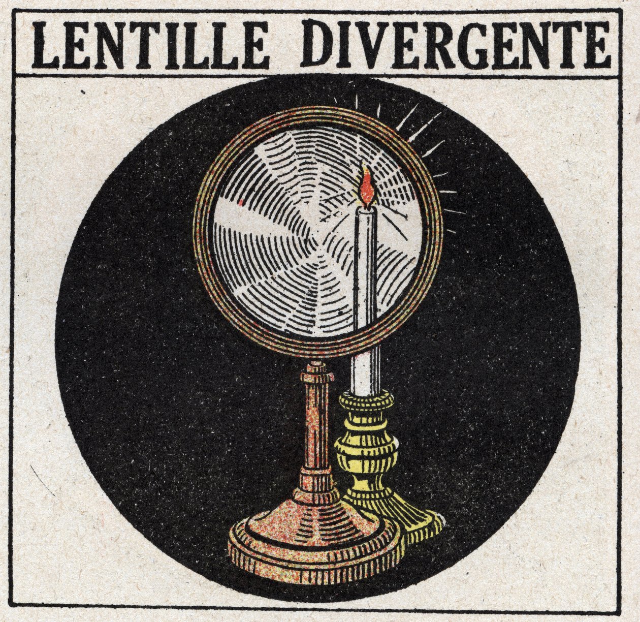 Prismen und Linsen: divergente Linse. Anonyme Illustration von 1925. Private Sammlung von Anonymous Anonymous
