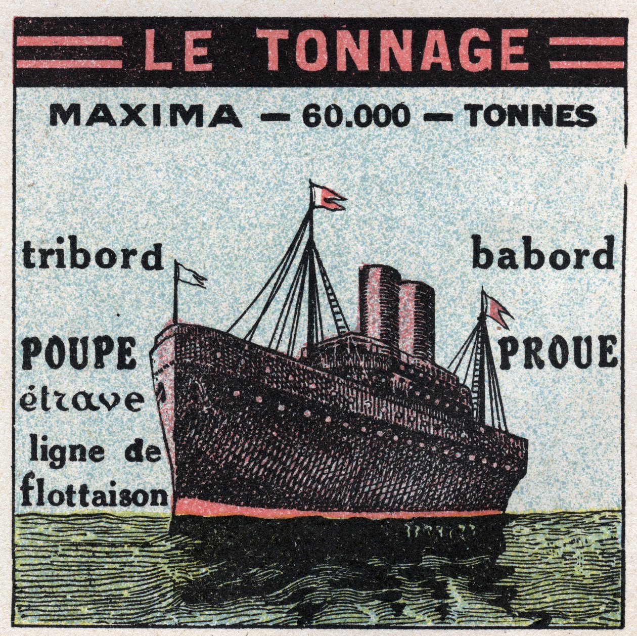 Schiffe und Schiffe: Tonnage. Anonyme Illustration von 1925. Privatsammlung. von Anonymous Anonymous