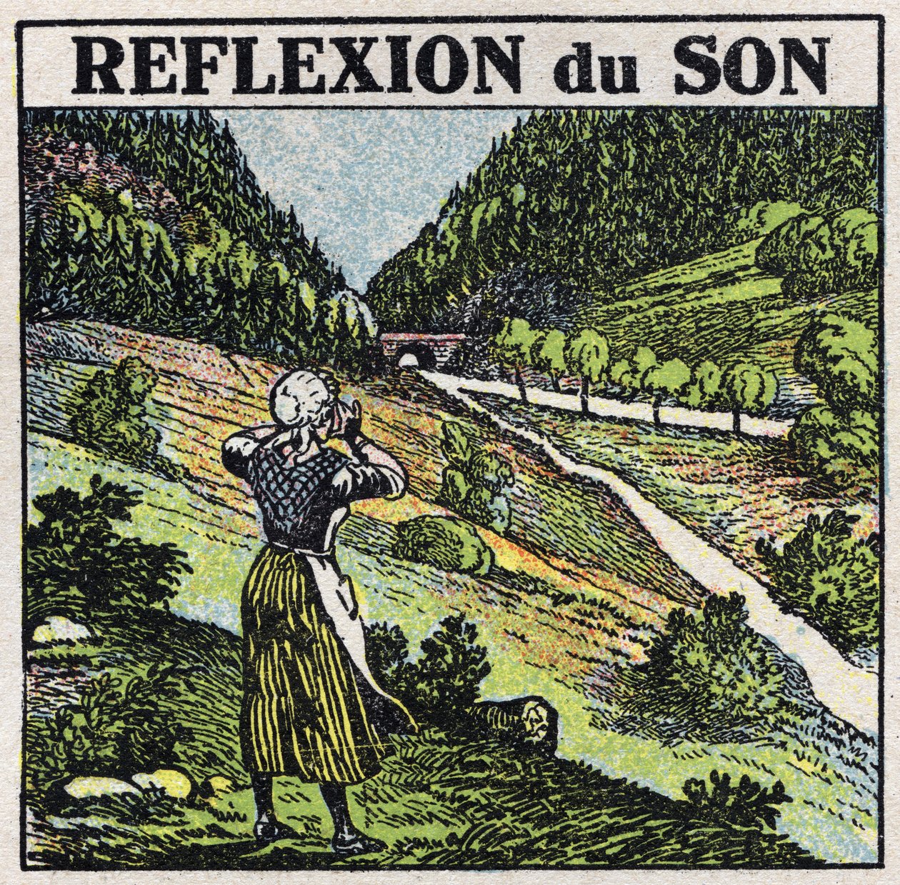 Schallenergie: Reflexion von Schall durch Echo-Phänomen. Anonyme Illustration von 1925. Private Sammlung. von Anonymous Anonymous