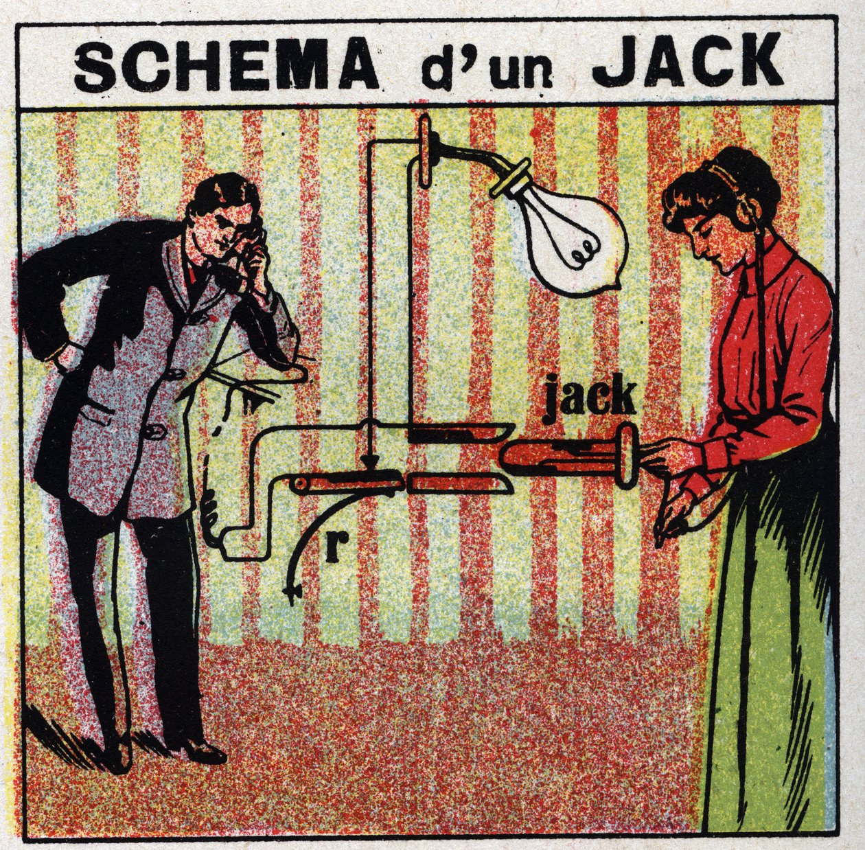 Telefon: Schema einer Buchse. Anonyme Illustration von 1925. Private Sammlung. von Anonymous Anonymous