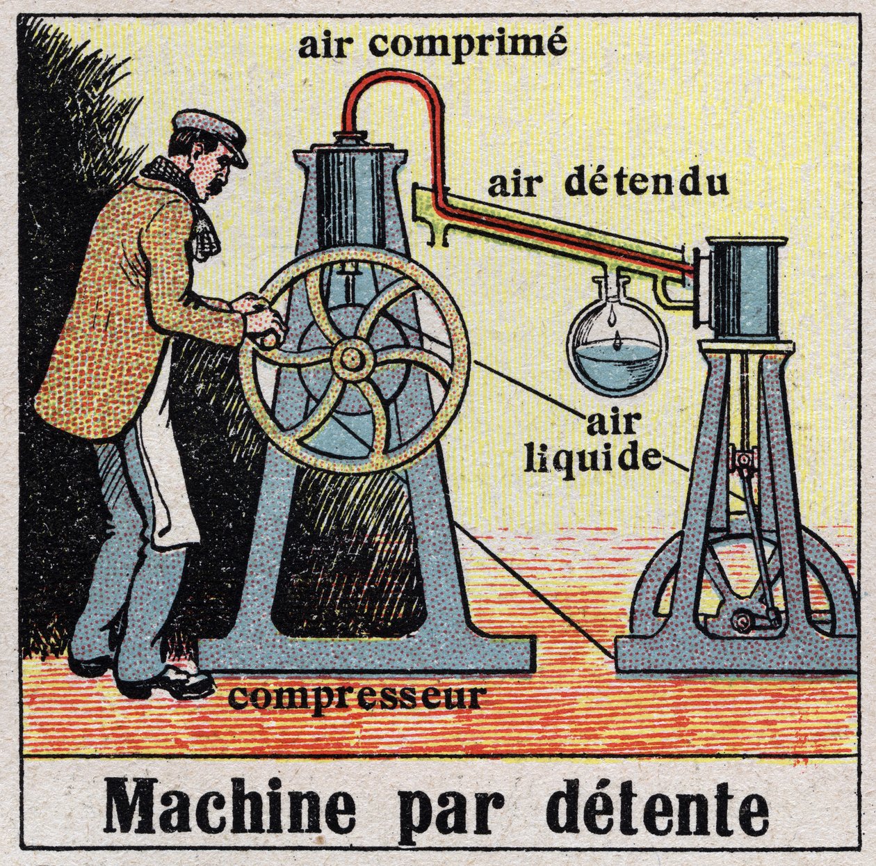 Die Kälteindustrie: Maschine durch Entspannung. Anonyme Illustration von 1925. Private Sammlung. von Anonymous Anonymous