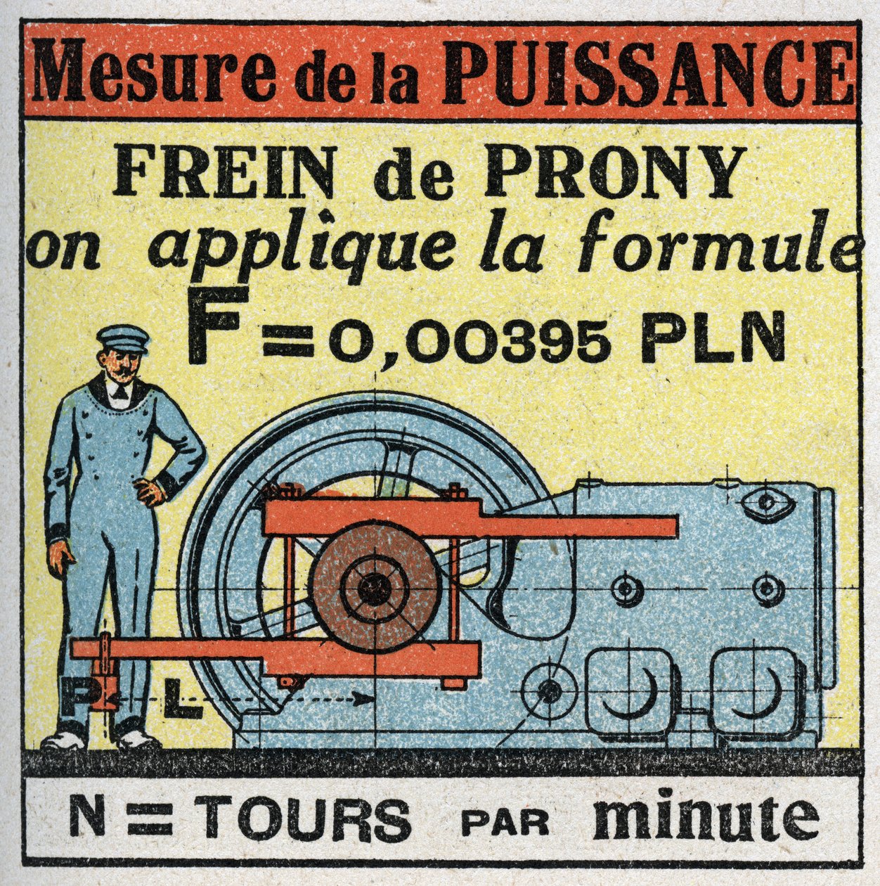 Arbeit und Kraft: Messung der Kraft mit Prony-Bremse. Anonyme Illustration von 1925. Private Sammlung. von Anonymous Anonymous