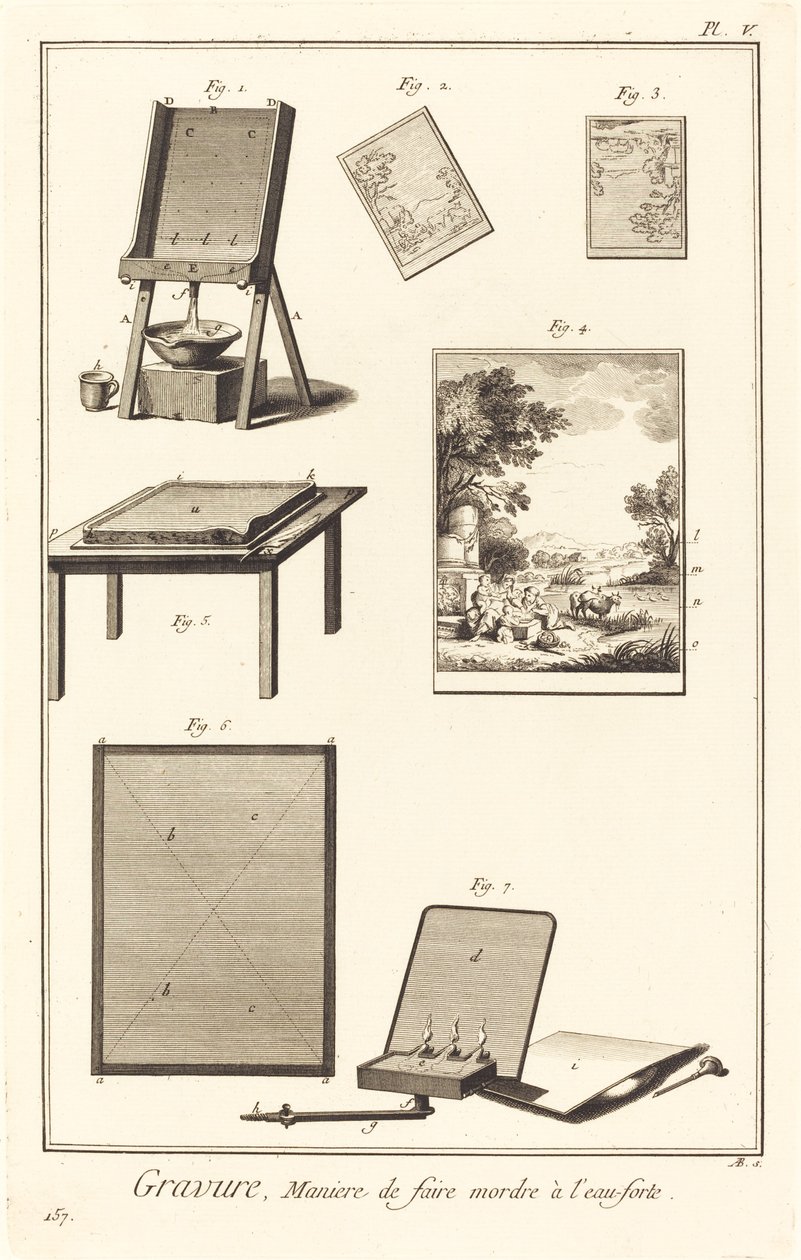 Gravur, Art, in Ätztechnik zu beißen: Tafel V von Antonio Baratta after A. J. de Fehrt