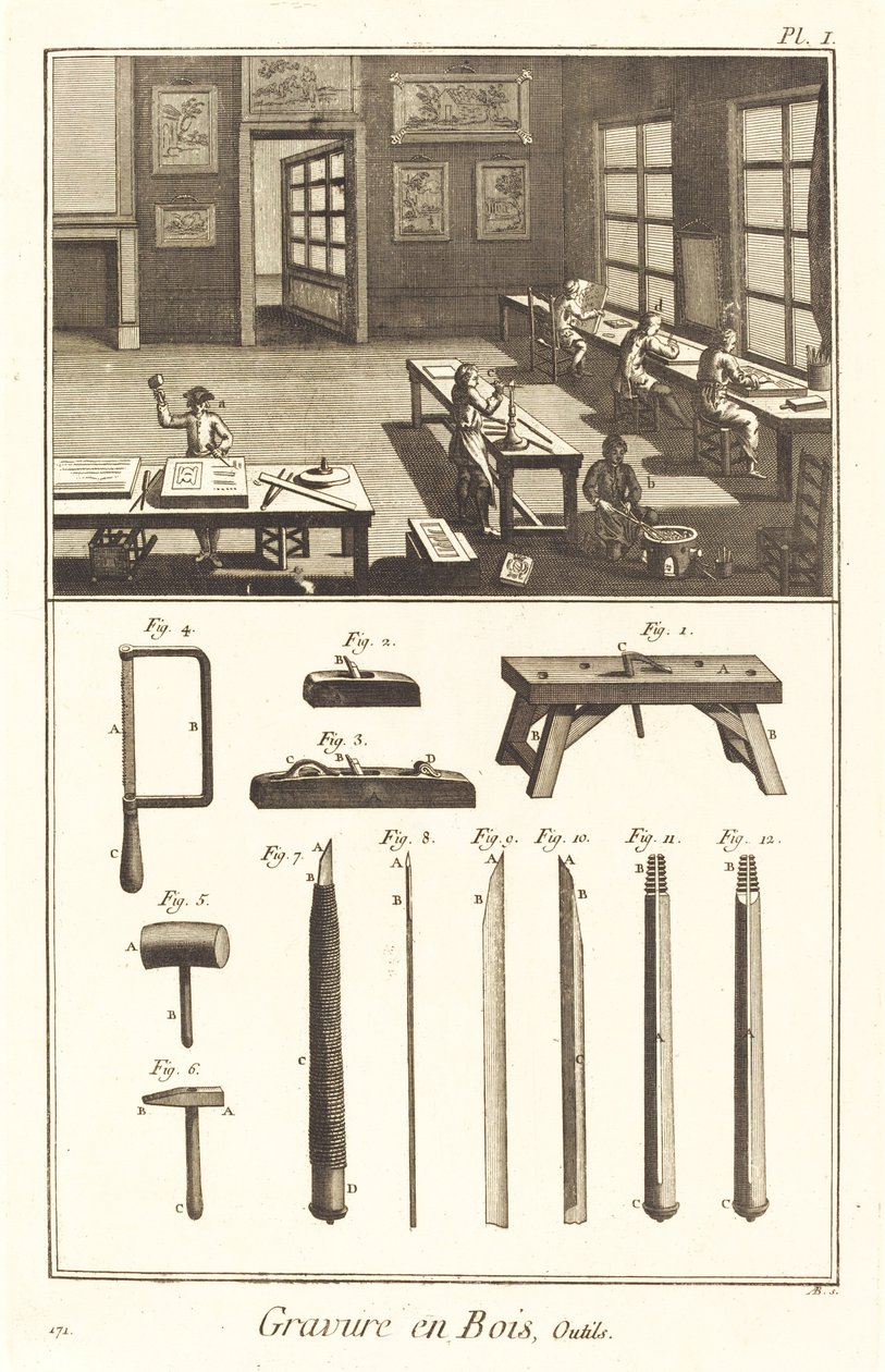 Holzschnitt, Werkzeuge: Tafel I von Antonio Baratta after A. J. de Fehrt and J. R. Lucotte