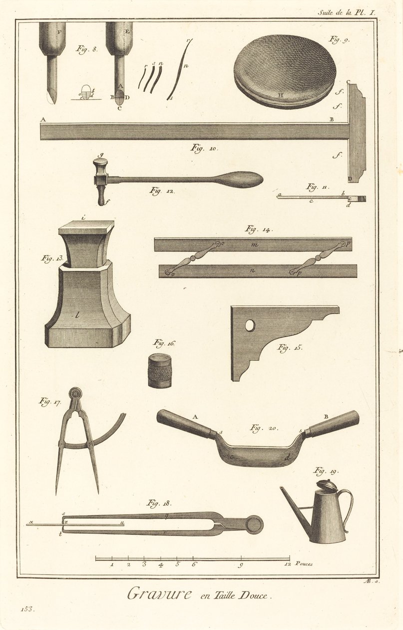 Kupferstich: Fortsetzung der pl. I von Antonio Baratta after Benoît Louis Prévost and A. J. de Fehrt