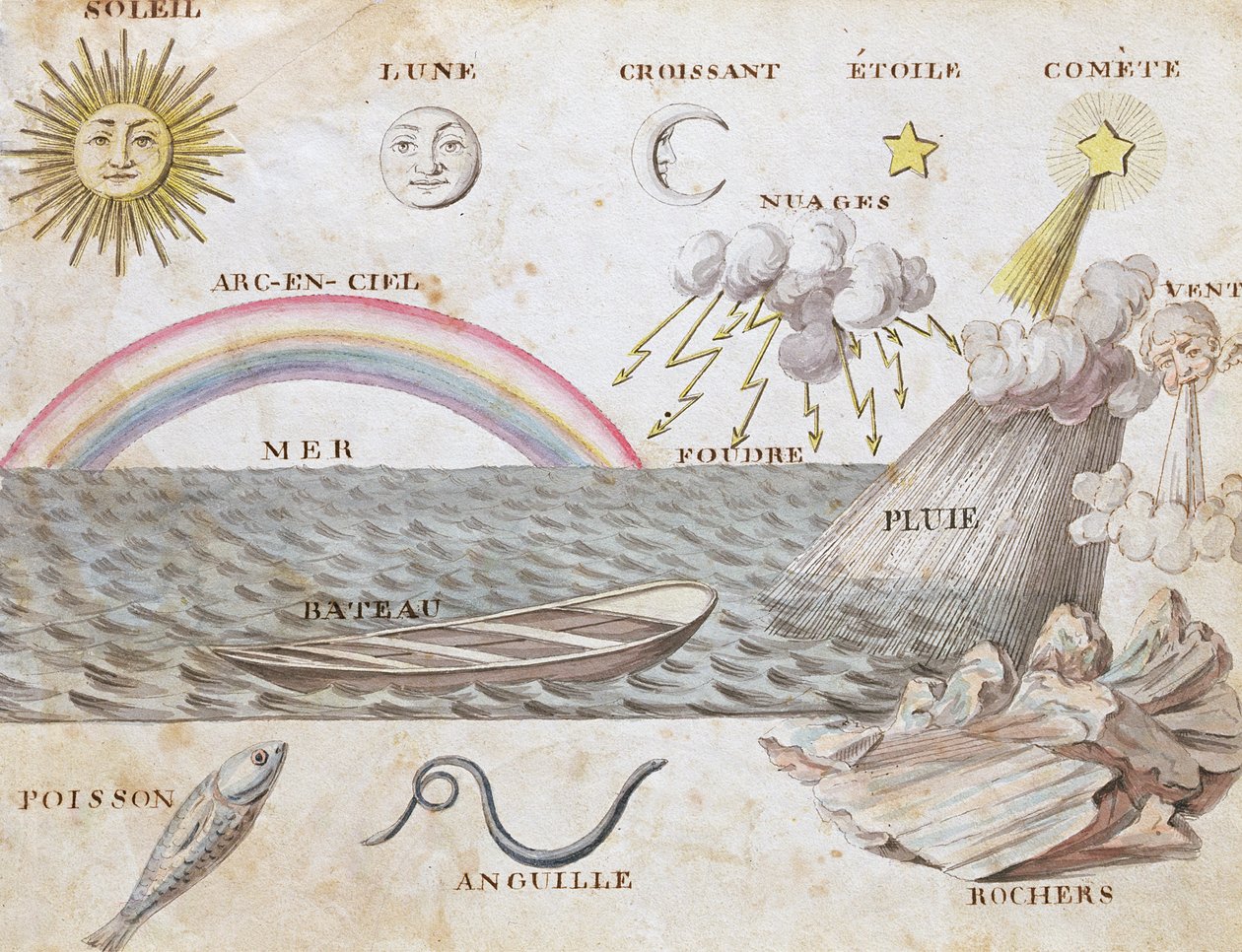 Illustrationen aus 